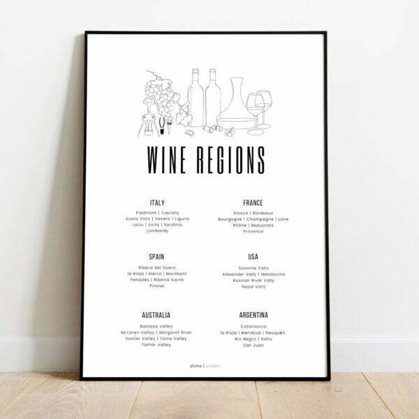 Wine regions plakat