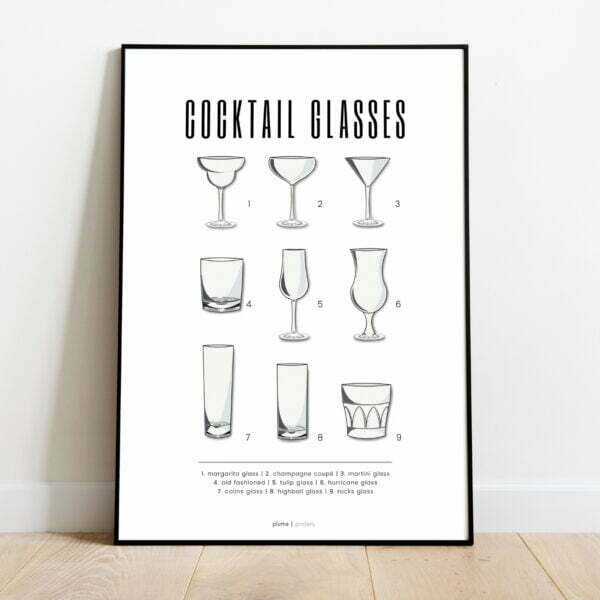 Cocktail glasses plakat