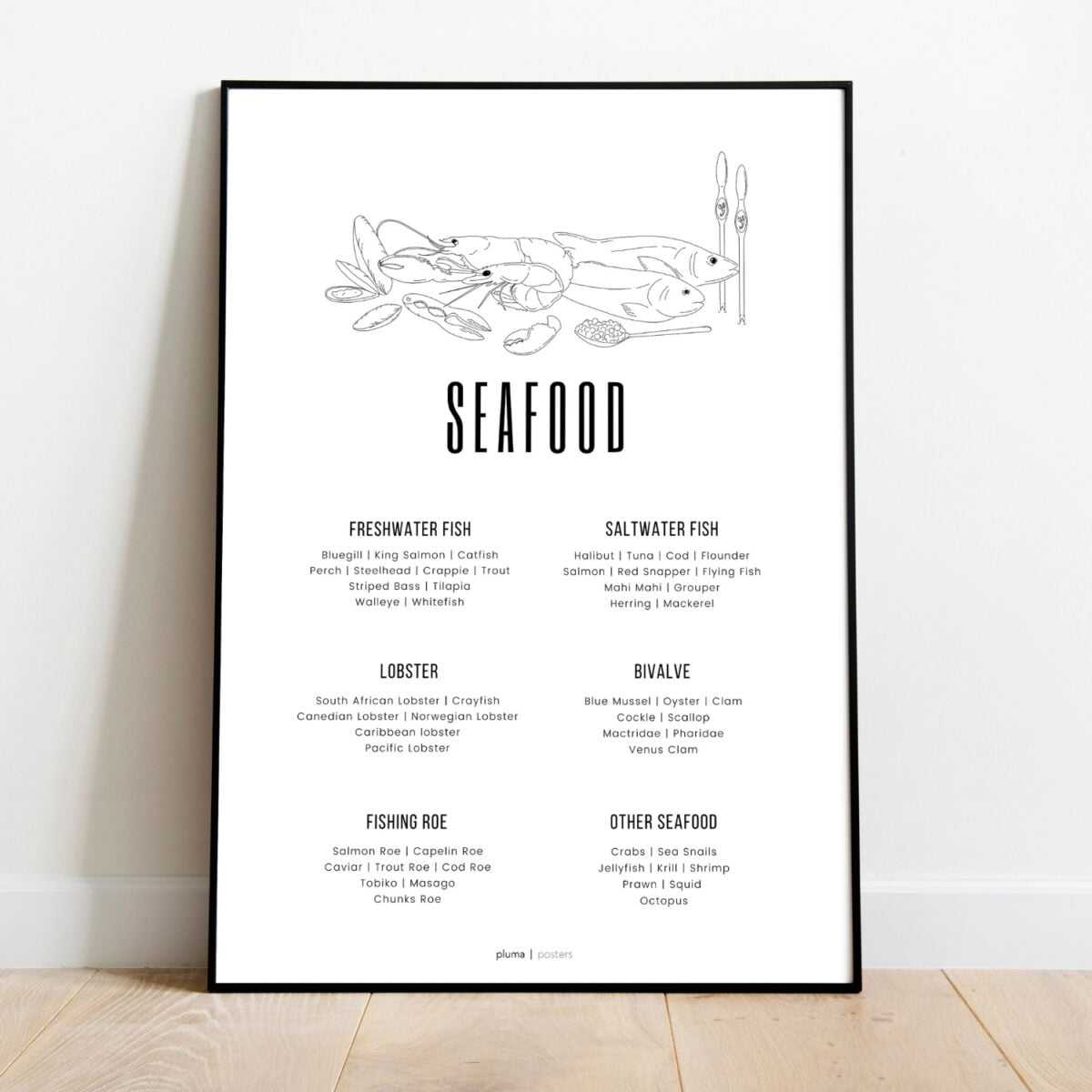 Seafood plakat